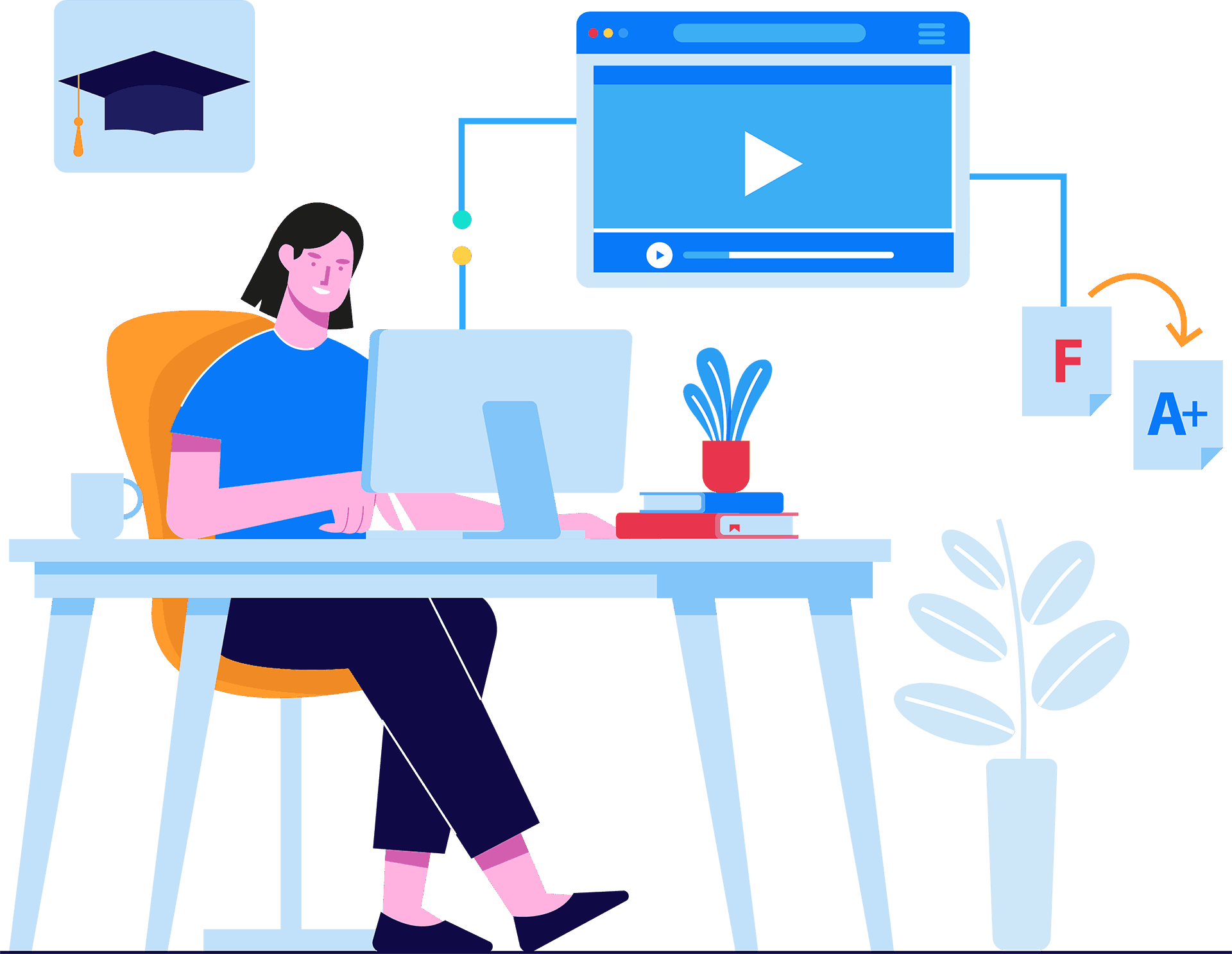 Healthcare Training - BrainCert Learning Management System