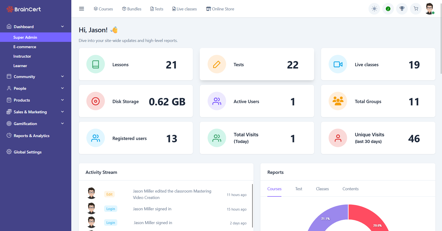 Learner dasboard