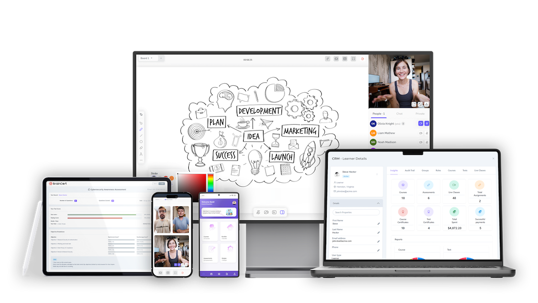 The old way vs the new way with BrainCert