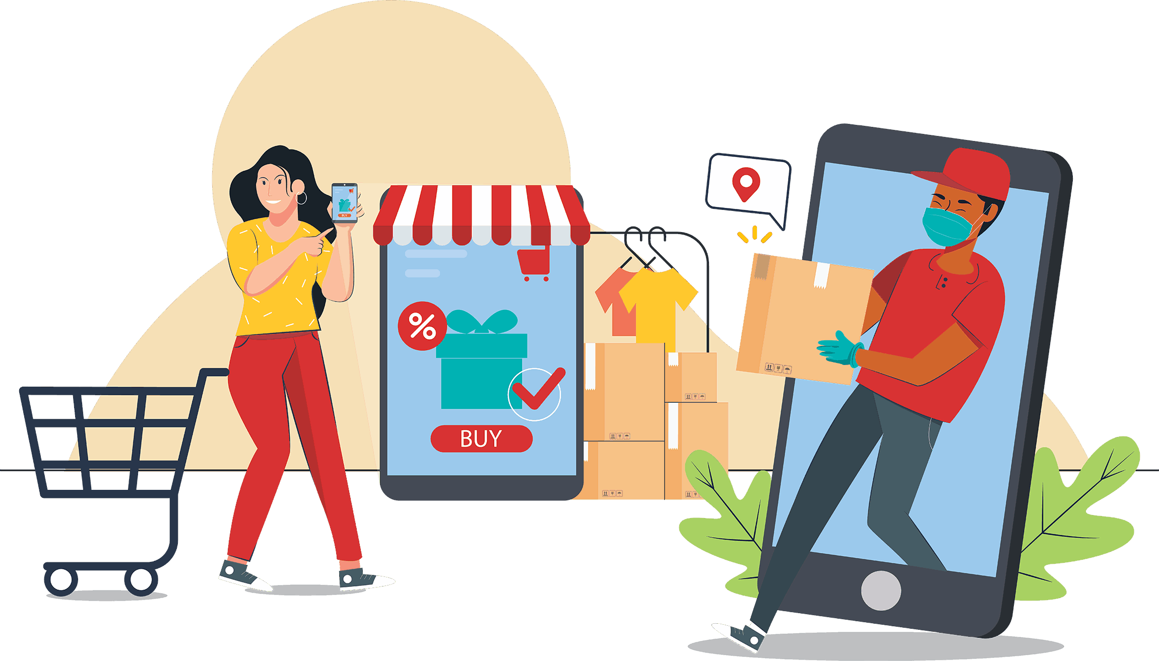 Interactive Product Pages - BrainCert Enterprise LMS