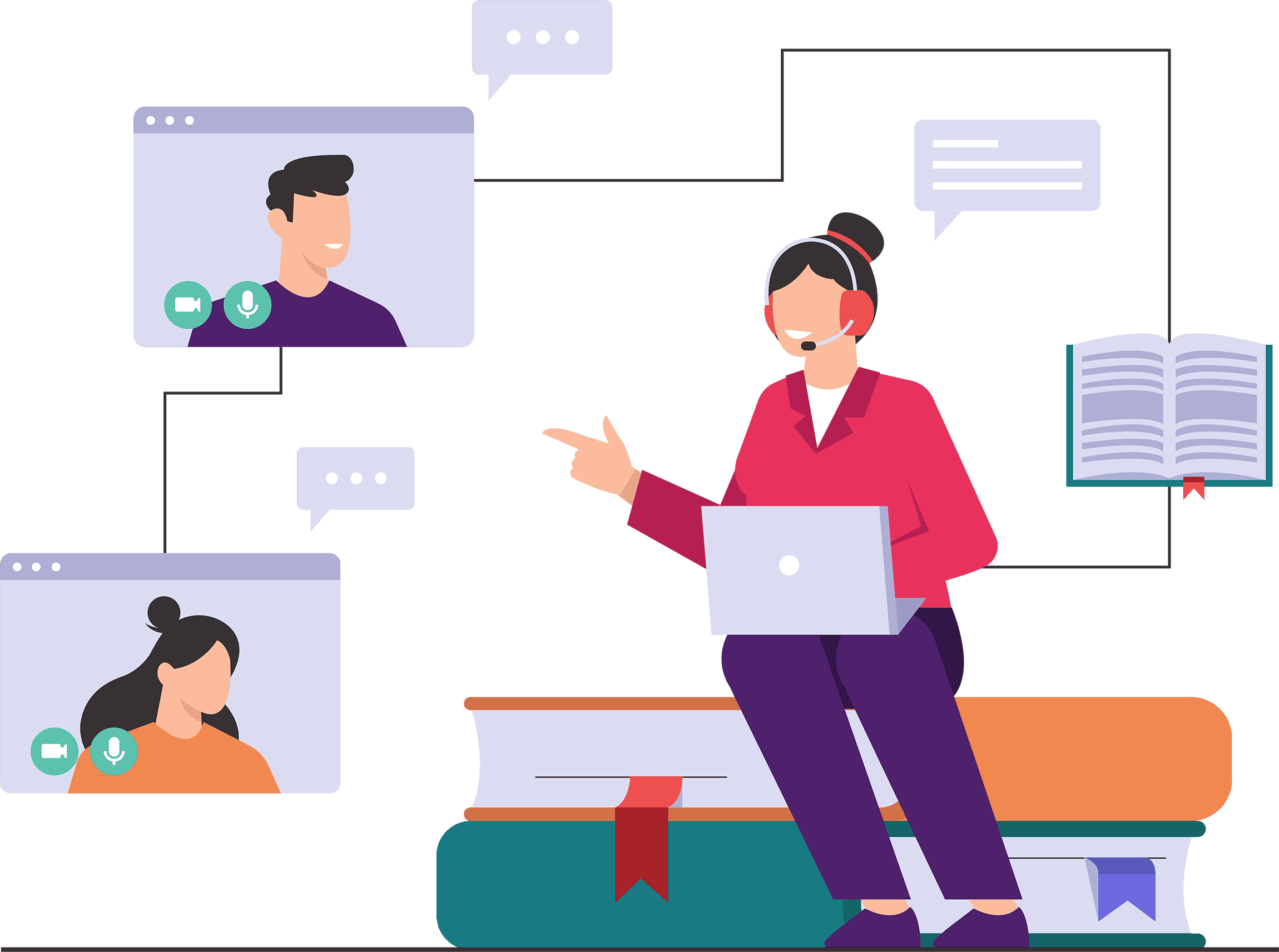 Performance Management - BrainCert Unified Training Platform