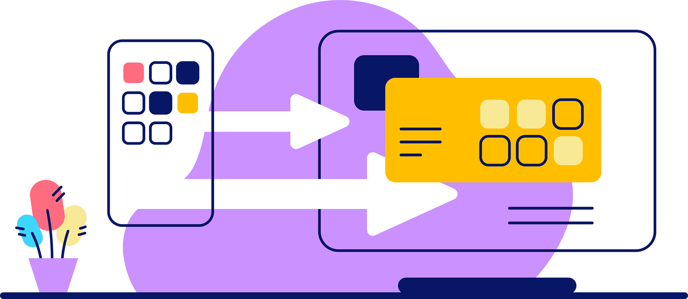 Mobile/ Tablet ready - BrainCert LMS for software compaines