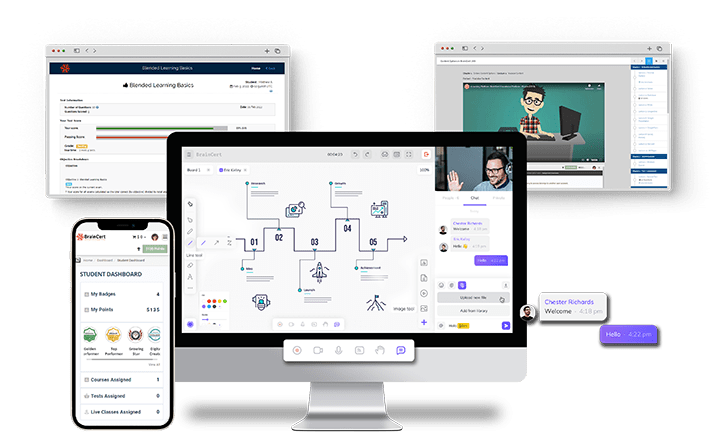 BrainCert: #1 All-In-One Unified Training Platform™