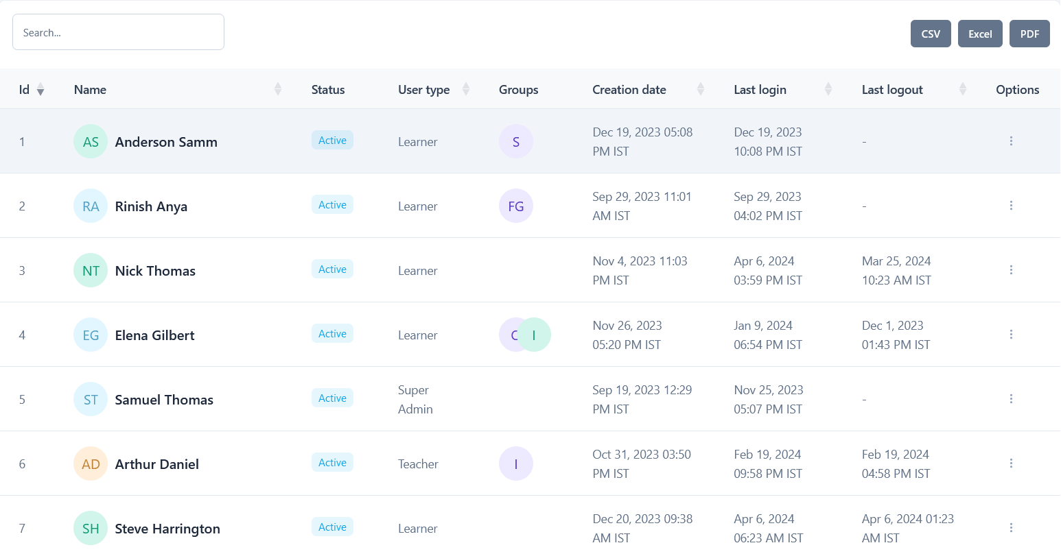 BrainCert CRM