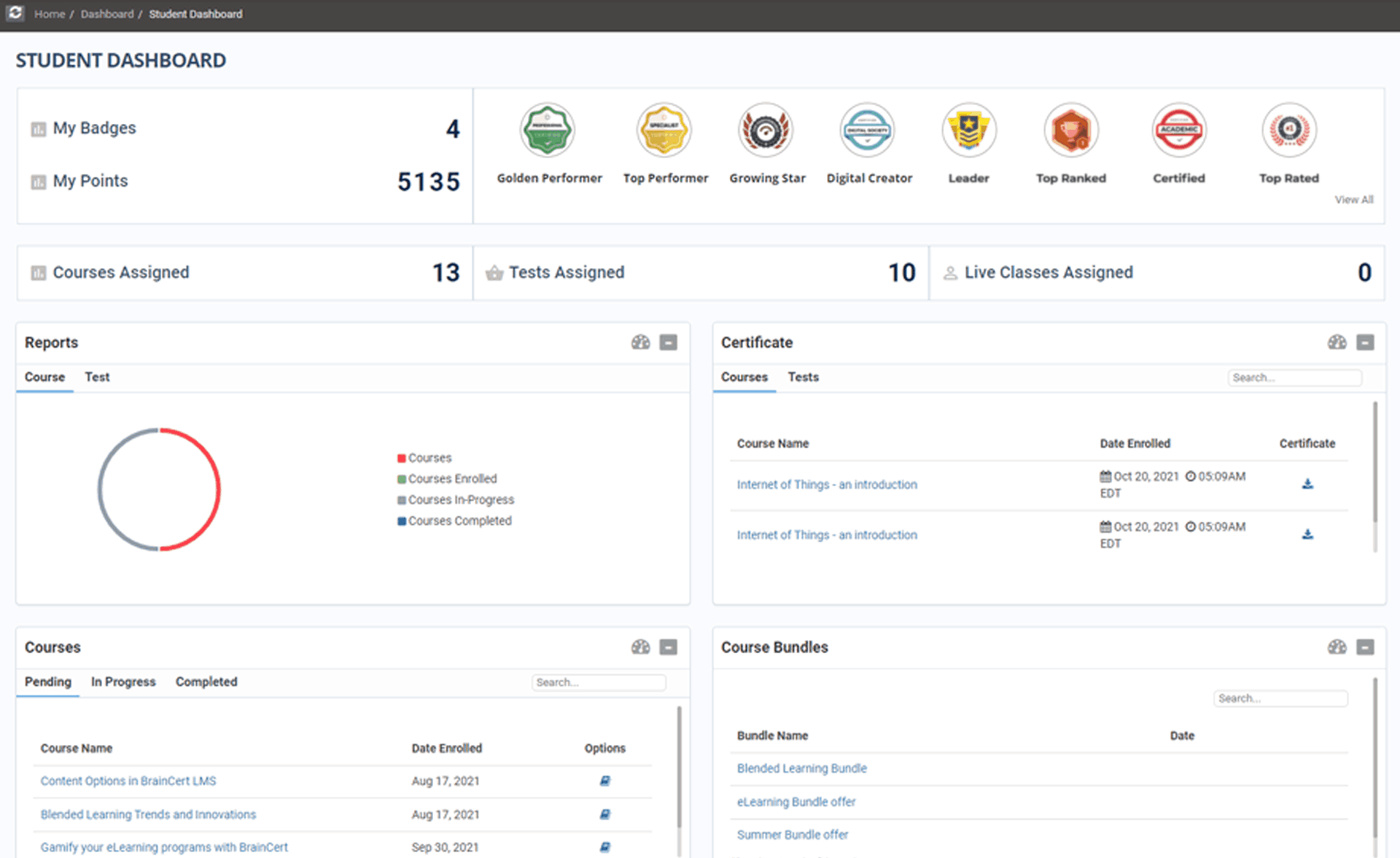 Gamified LMS - BrainCert Unified Training Platform